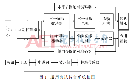 ck1-t1.gif