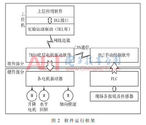 ck1-t2.gif