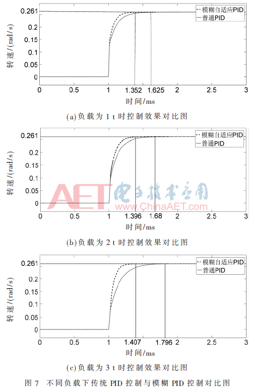 ck1-t7.gif