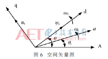 ck3-t6.gif