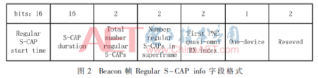 tx1-t2.gif