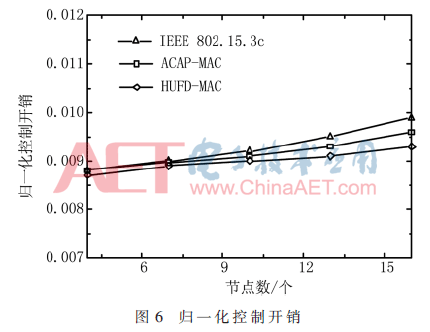 tx1-t6.gif