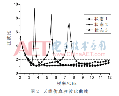 tx2-t2.gif