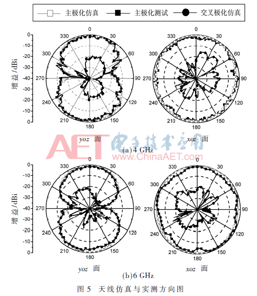 tx2-t5.gif