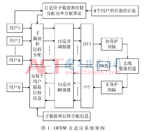 tx3-t1.gif