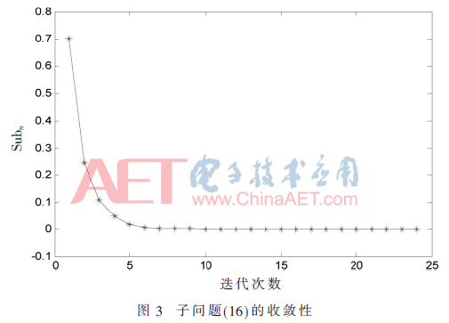 tx5-t3.gif