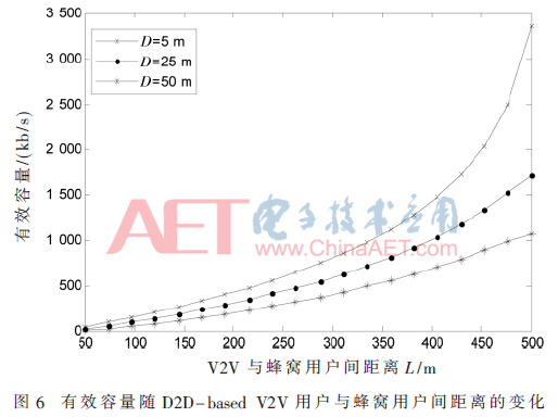 tx5-t6.gif