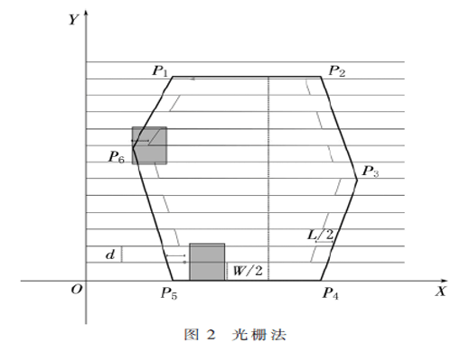 面向圖像三維重建的無人機航線規(guī)劃