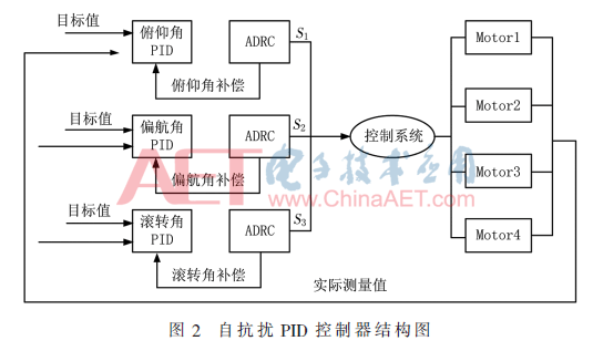 jsj3-t2.gif