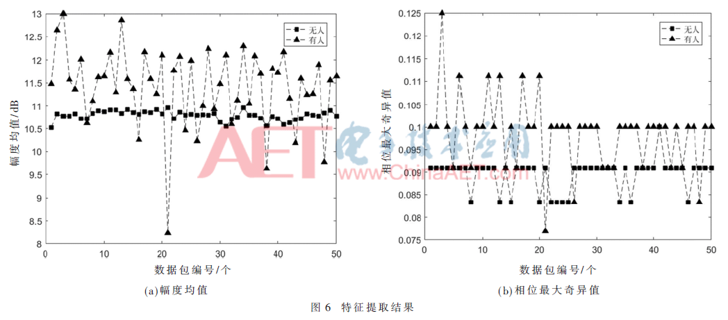 jsj5-t6.gif