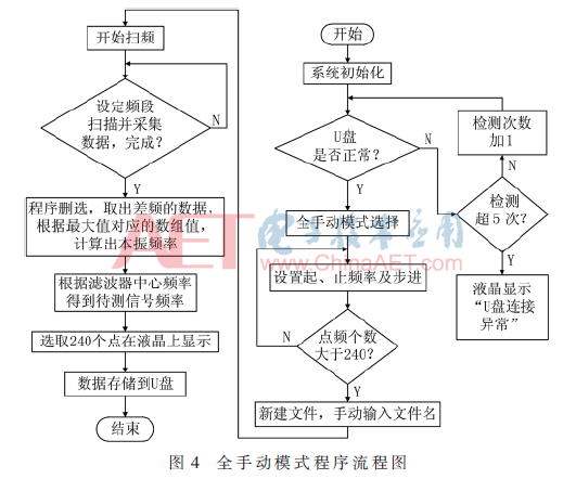 qrs1-t4.gif