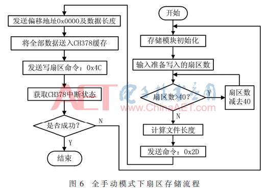 qrs1-t6.gif