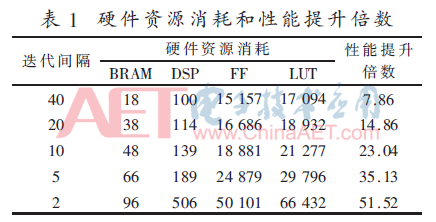 qrs2-b1.gif