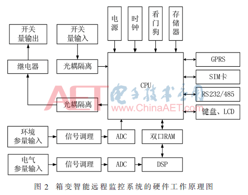 qrs3-t2.gif