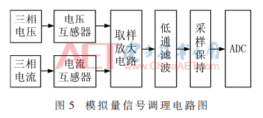 qrs3-t5.gif