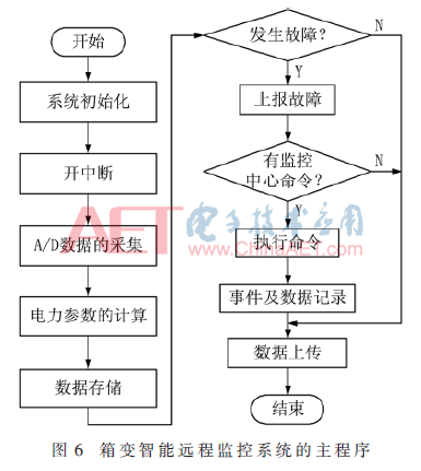 qrs3-t6.gif