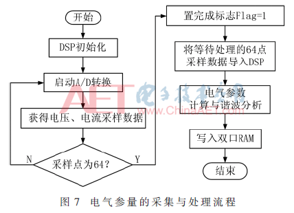 qrs3-t7.gif