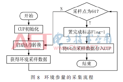 qrs3-t8.gif