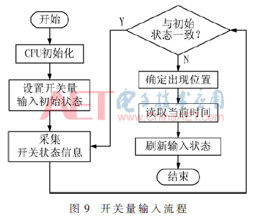 qrs3-t9.gif