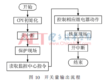 qrs3-t10.gif