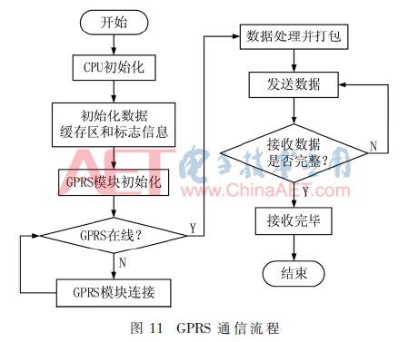 qrs3-t11.gif