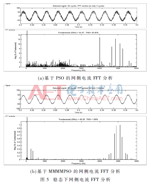 dy4-t5.gif