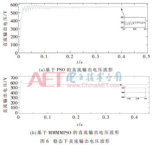 dy4-t6.gif