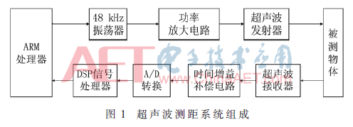 xhcl2-t1.gif