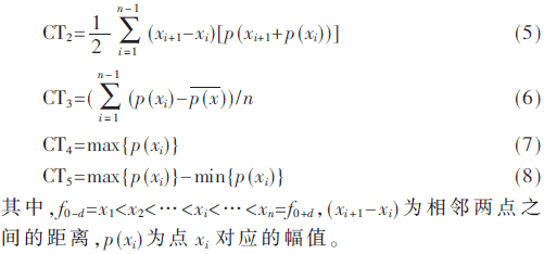 xhcl2-gs5-8.gif