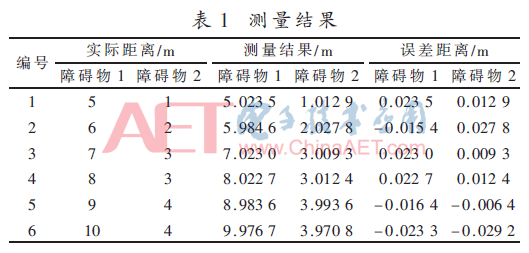 xhcl2-b1.gif