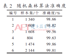 xhcl2-b2.gif