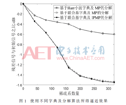 xhcl3-t1.gif