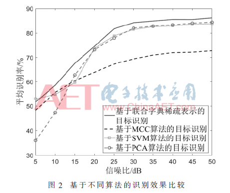 xhcl3-t2.gif