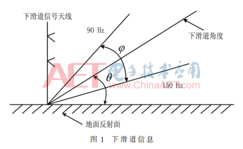 rgzn1-t1.gif