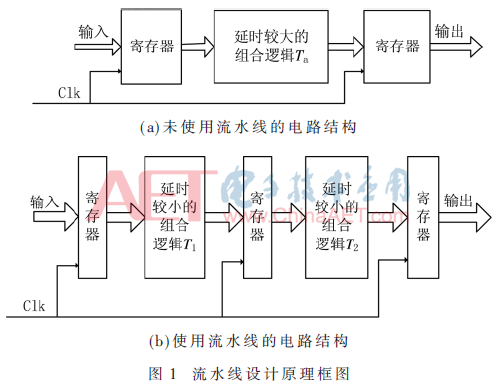 wdz1-t1.gif