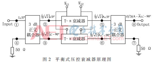 wdz2-t2.gif