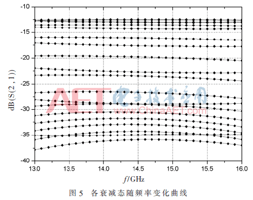 wdz2-t5.gif