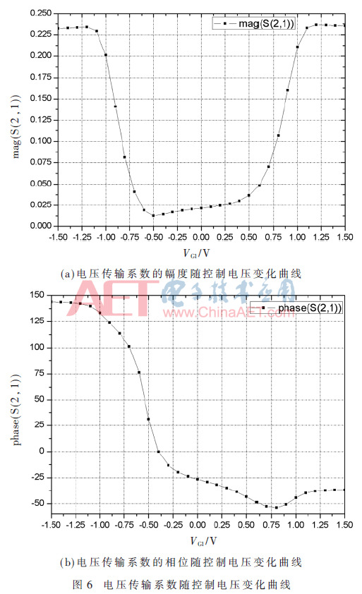 wdz2-t6.gif