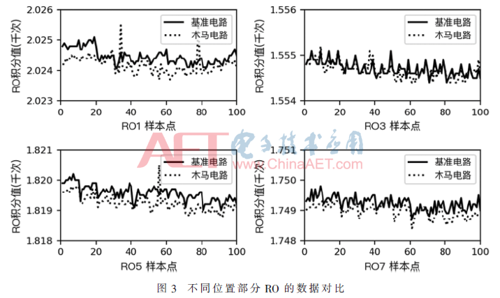 wdz5-t3.gif