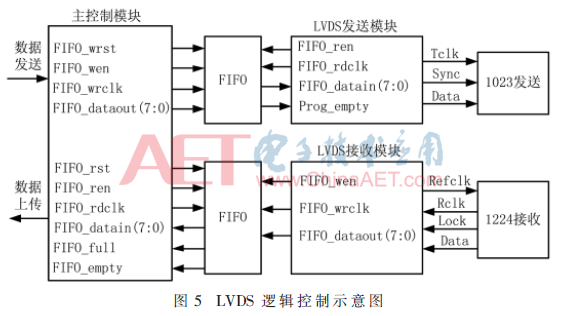 ck1-t5.gif