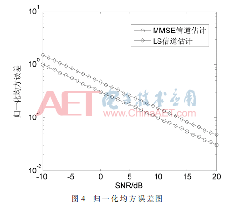 tx2-t4.gif