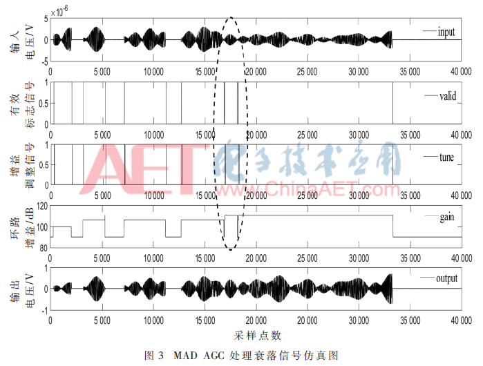 tx3-t3.gif