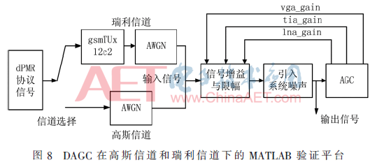 tx3-t8.gif