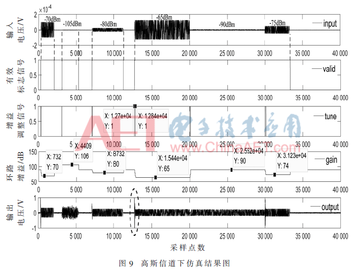 tx3-t9.gif