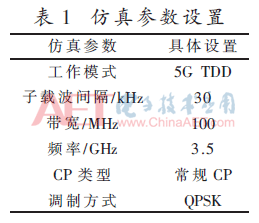 tx5-b1.gif