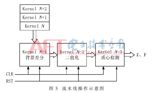 jsj3-t3.gif