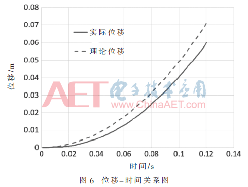 jsj3-t6.gif