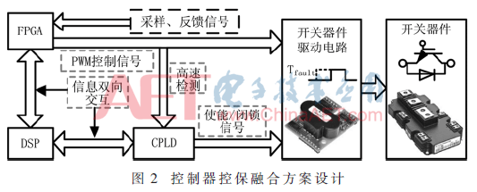 dy1-t2.gif