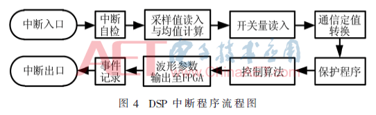 dy1-t4.gif