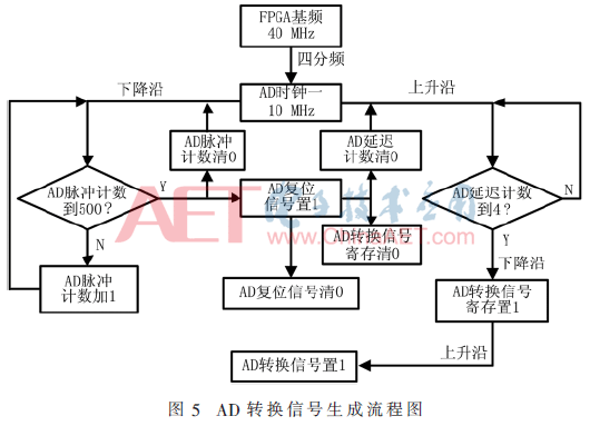 dy1-t5.gif